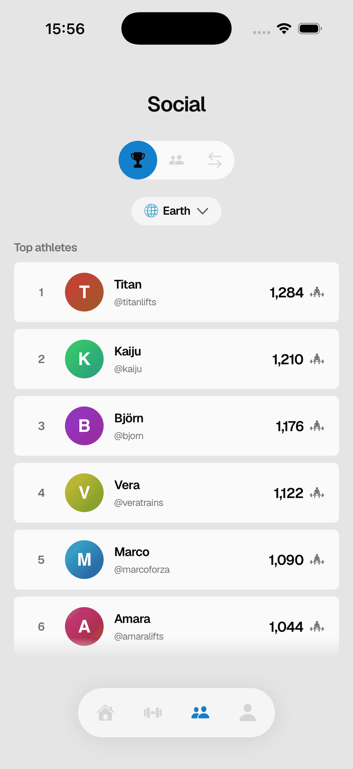 Crank social — world leaderboard